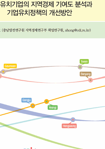 충남 유치기업의 지역경제 기여도 분석과 기업유치정책의 개선방안